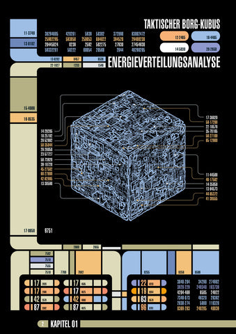 Star Trek Adventures - Der Delta-Quadrant